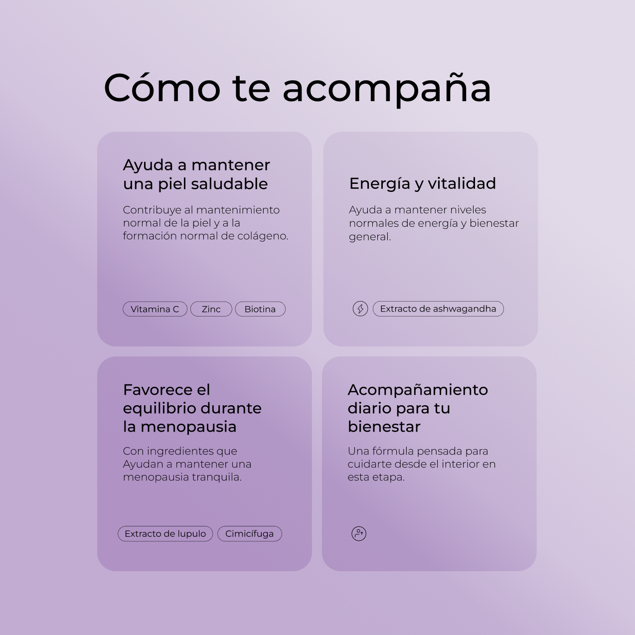(Menocare)+